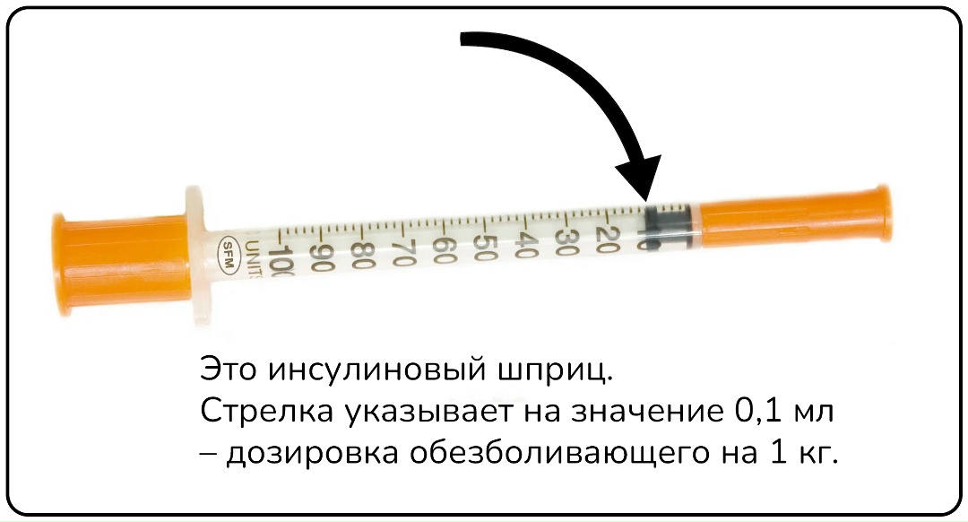 0,1 мл в шприце